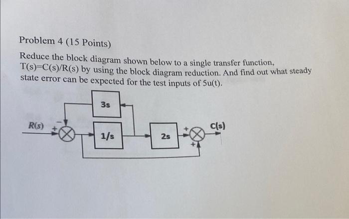 Solved Problem 4 (15 Points) Reduce The Block Diagram Shown | Chegg.com