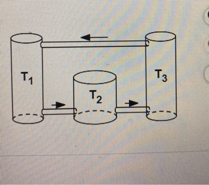 Three 361 Gal Fermentation Vats Are Connected As Chegg Com