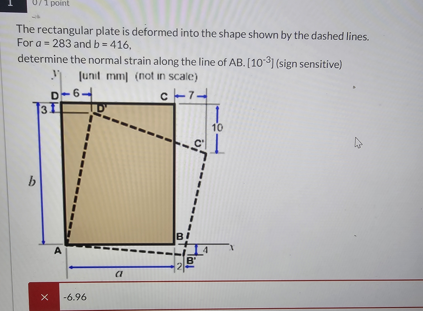 Solved The rectangular plate is deformed into the shape | Chegg.com