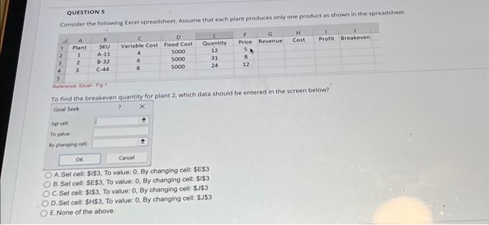 Solved QUESTION 4 Consider The Following Excel Spreadsheet, | Chegg.com