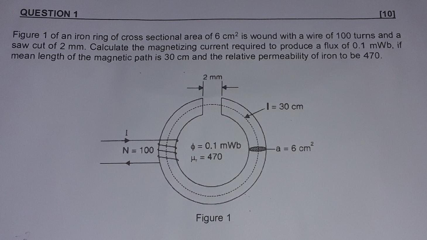 Solved QUESTION 1 (101 Figure 1 of an iron ring of cross