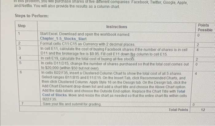 Solved if someone could please help and explain this to me | Chegg.com