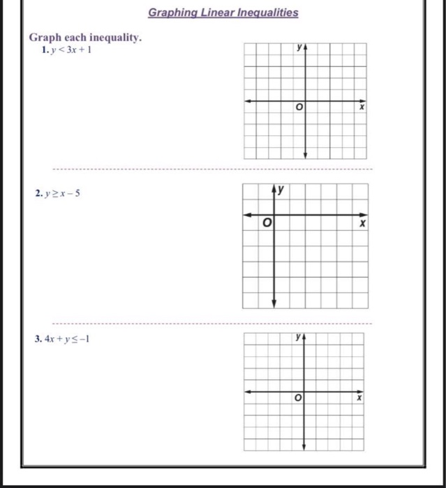 Solved Solving Systems Of Equations Part 1 Graph Each Sy Chegg Com