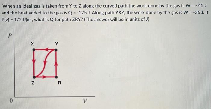 Solved When An Ideal Gas Is Taken From Y To Z Along The C Chegg Com