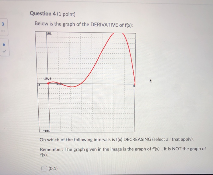 Solved Question 4 (1 point) Below is the graph of the | Chegg.com