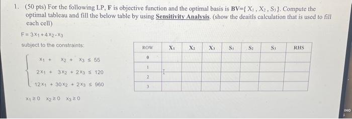 Solved 1. ( 50pts ) For the following LP, F is objective | Chegg.com