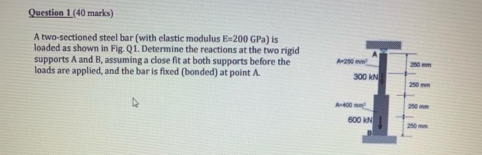 Solved Question 1 (40 marks) A two-sectioned steel bar (with | Chegg.com