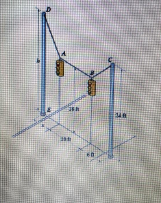 Solved The street lights at A and B are suspended from the | Chegg.com