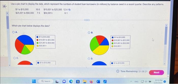 Solved Use a pie chart to display the data, which represent | Chegg.com