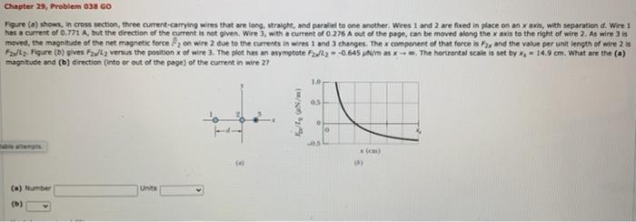 Solved Chapter 29, Problem 038 GO Figure (ə) shows in cross | Chegg.com