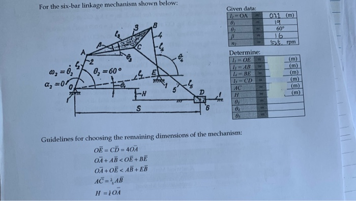For the six-bar linkage mechanism shown below: Given | Chegg.com