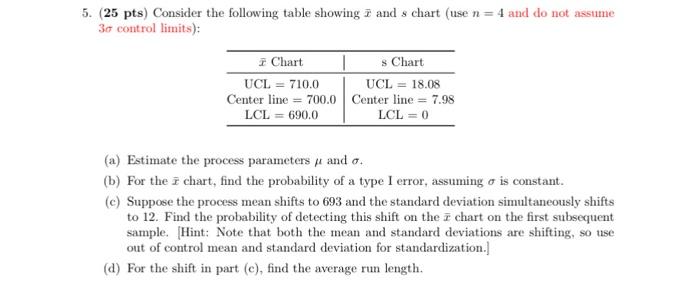 Solved (25 pts) Consider the following table showing xˉ and | Chegg.com