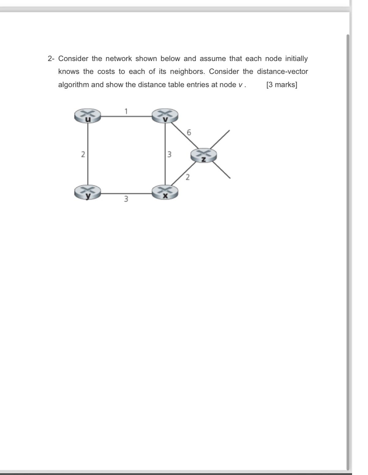 Solved 2- ﻿Consider the network shown below and assume that | Chegg.com