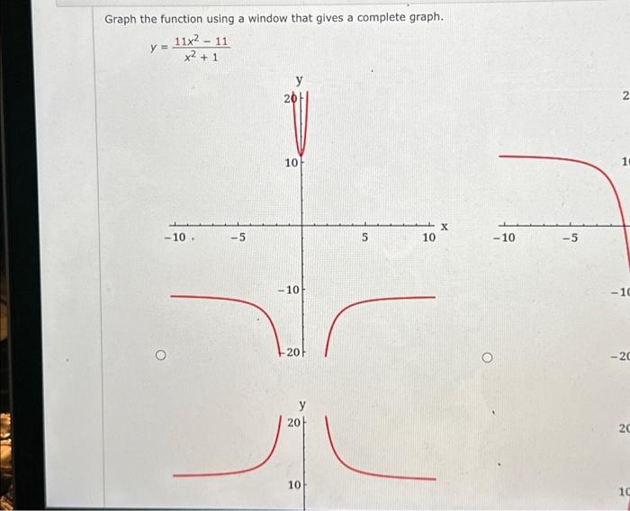 Graph the function using a window that gives a | Chegg.com