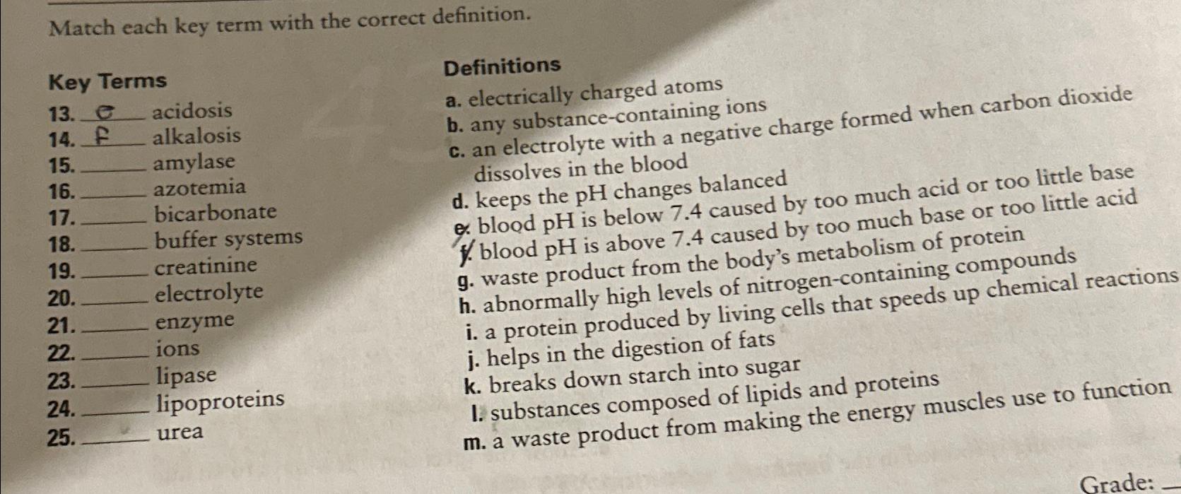 Solved Match each key term with the correct definition.Key | Chegg.com