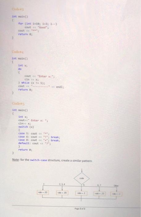 Solved int main() for (int 1-10; 13; 1.) cout