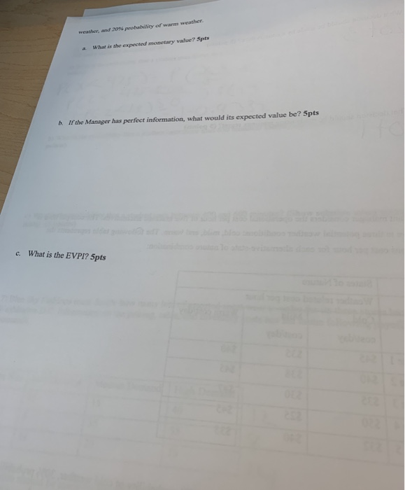 Solved 8) A plant manager considers the operational cost per | Chegg.com