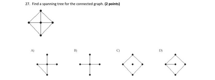 27. Find a spanning tree for the connected graph. ( 2 | Chegg.com