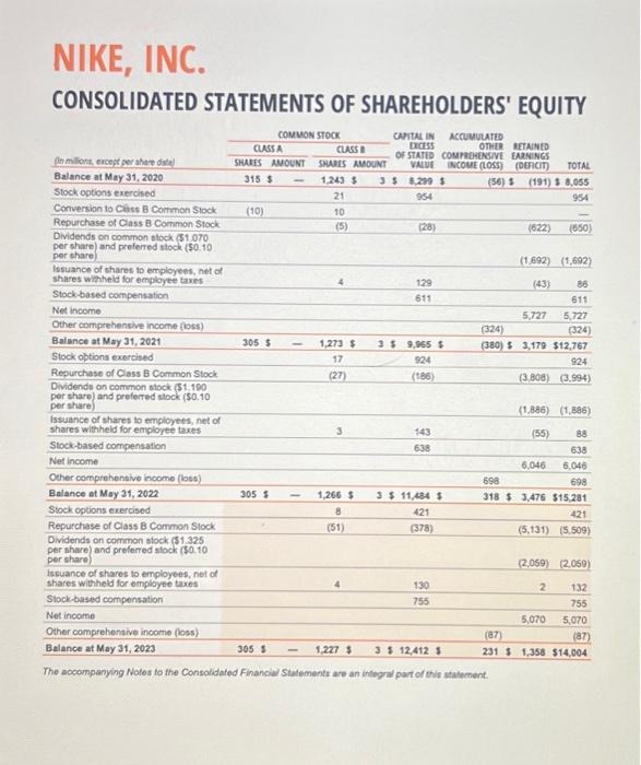 Solved given is the nike's report look at the financial | Chegg.com