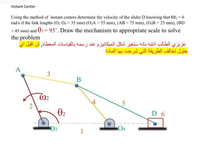 Solved Instant Center Using the method of instant centers | Chegg.com