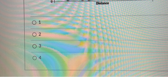 Solved Base your answer to the question on the diagrams | Chegg.com
