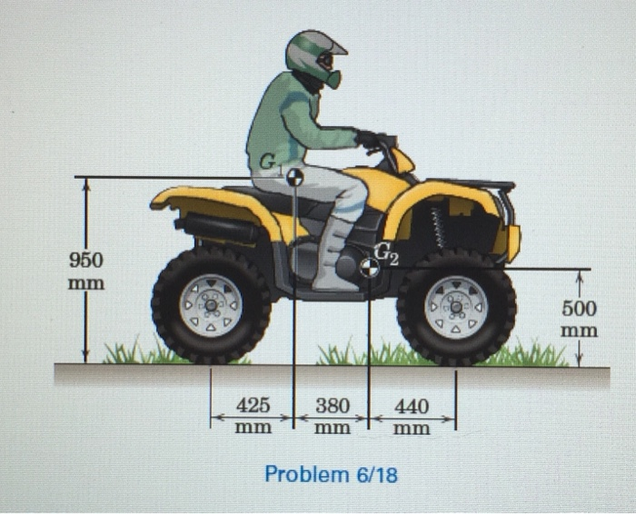 Solved The four-wheel-drive all-terrain vehicle has a mass | Chegg.com