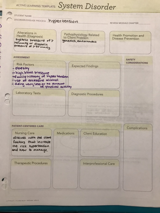 Compartment Syndrome System Disorder Template Printable Calendar Blank