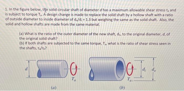 Solved 1. In the figure below, tifie solid circular shaft of | Chegg.com