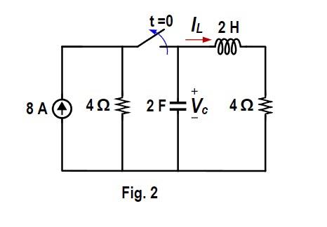 Solved 2. In the circuit below switch opens at t=0, find: | Chegg.com
