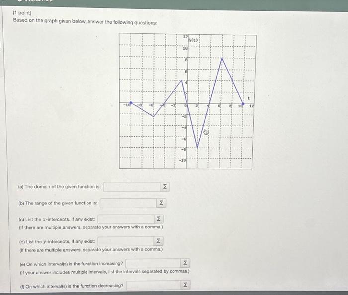 Solved (1 point) Based on the graph given below, answer the | Chegg.com