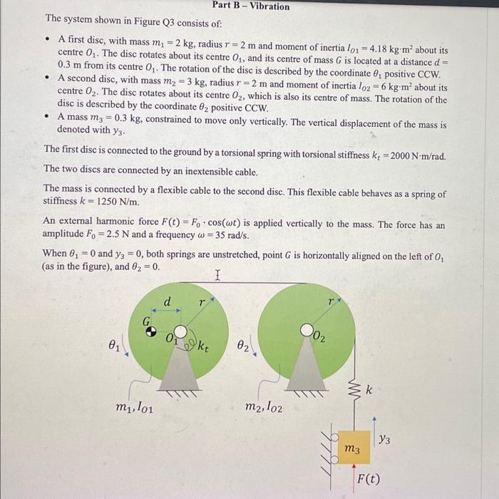Solved The system shown in Figure Q3 consists of: • A first | Chegg.com