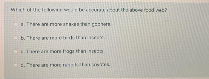 Which of the following would be accurate about the above food web? a. There are more snakes than gophers. b. There are more b