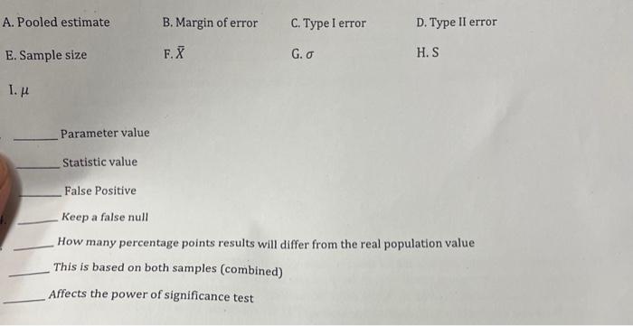 Solved A. Pooled estimate B. Margin of error C. Type I error | Chegg.com