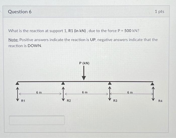 Solved Question 6 1 pts What is the reaction at support 1, | Chegg.com