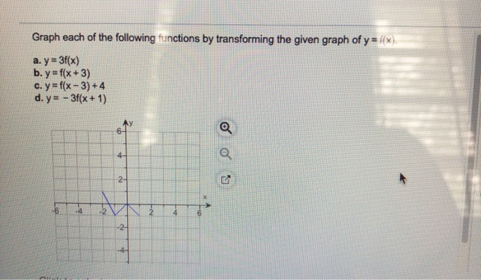 Solved Graph Each Of The Following Functions By Transforming Chegg Com