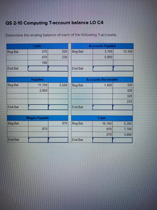 Solved QS 2-10 Computing T-account balance LO C4 Determine | Chegg.com