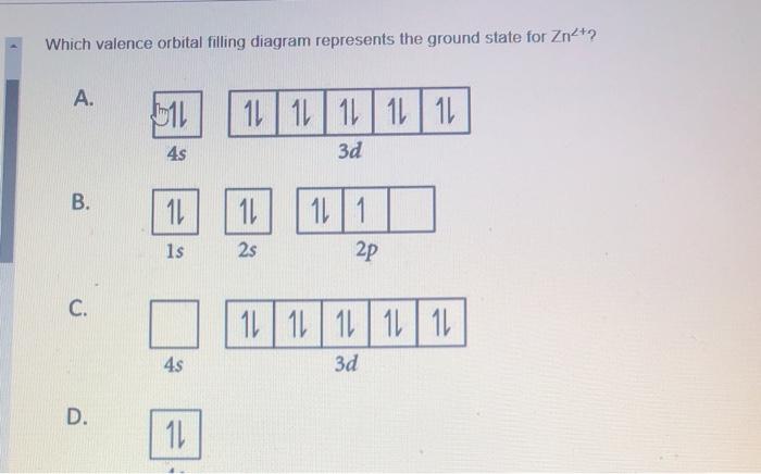 What Is The Orbital Diagram For Mn