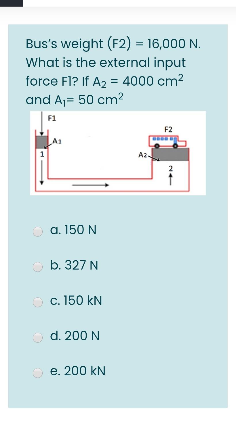 Destructief Gentleman vriendelijk Medicinaal Solved Bus's weight (F2) = 16,000 N. What is the external | Chegg.com