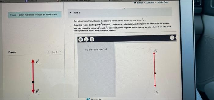 Solved Review Contents Part A 1) shows two forces acting on | Chegg.com