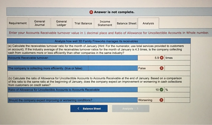 X answer is not complete. requirement general journal general ledger trial balance income statement balance sheet analysis en