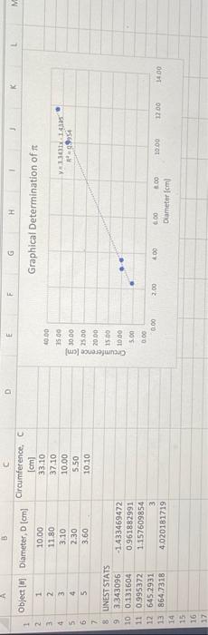 Solved need help with this physics lab. the excel sheet | Chegg.com