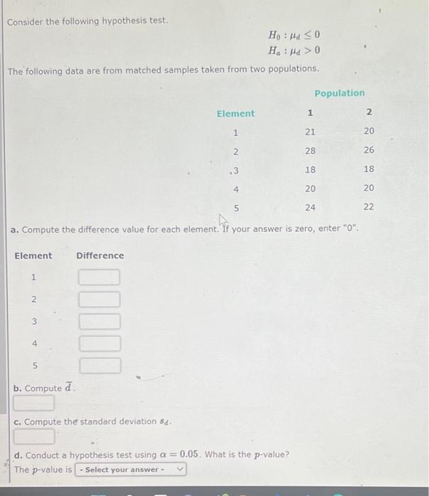 Solved Consider the following hypothesis test. | Chegg.com