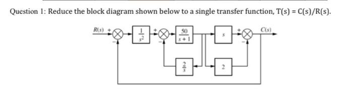 Solved Question 1: Reduce the block diagram shown below to a | Chegg.com