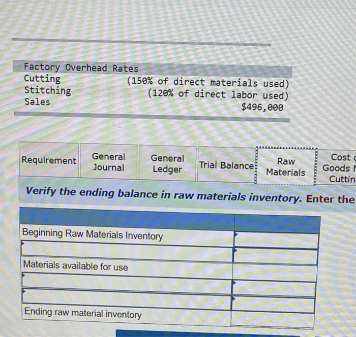 Solved Raw Materials Inventory Work In Process | Chegg.com