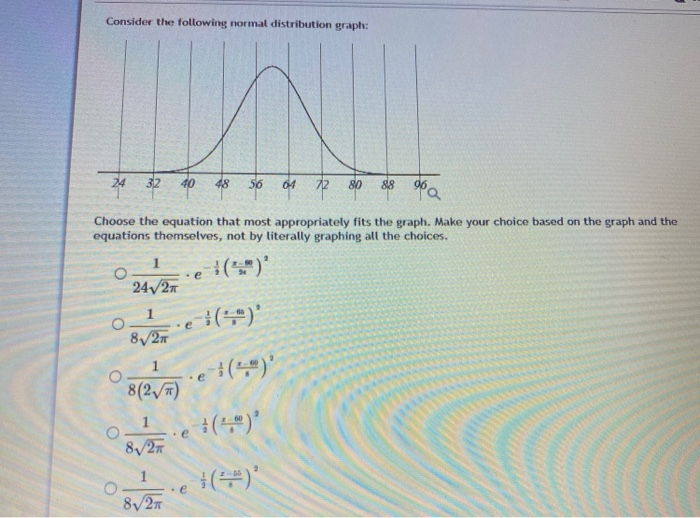 Solved Consider the following normal distribution graph: 24 | Chegg.com