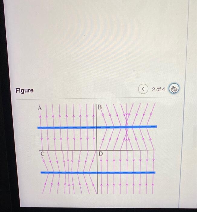 Solved Learning Goal: Electric Field Lines Are A Tool Used | Chegg.com