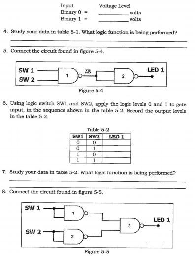 Voltage Level Input Binary 0 - Binary 1 - volts volts 4. Study your data in table 5-1. What logic function is being performed