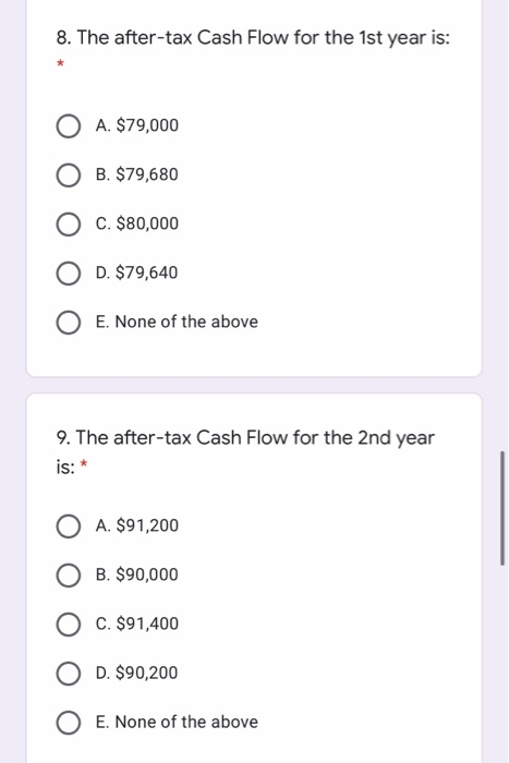 Solved Problem One Use the following data to answer | Chegg.com