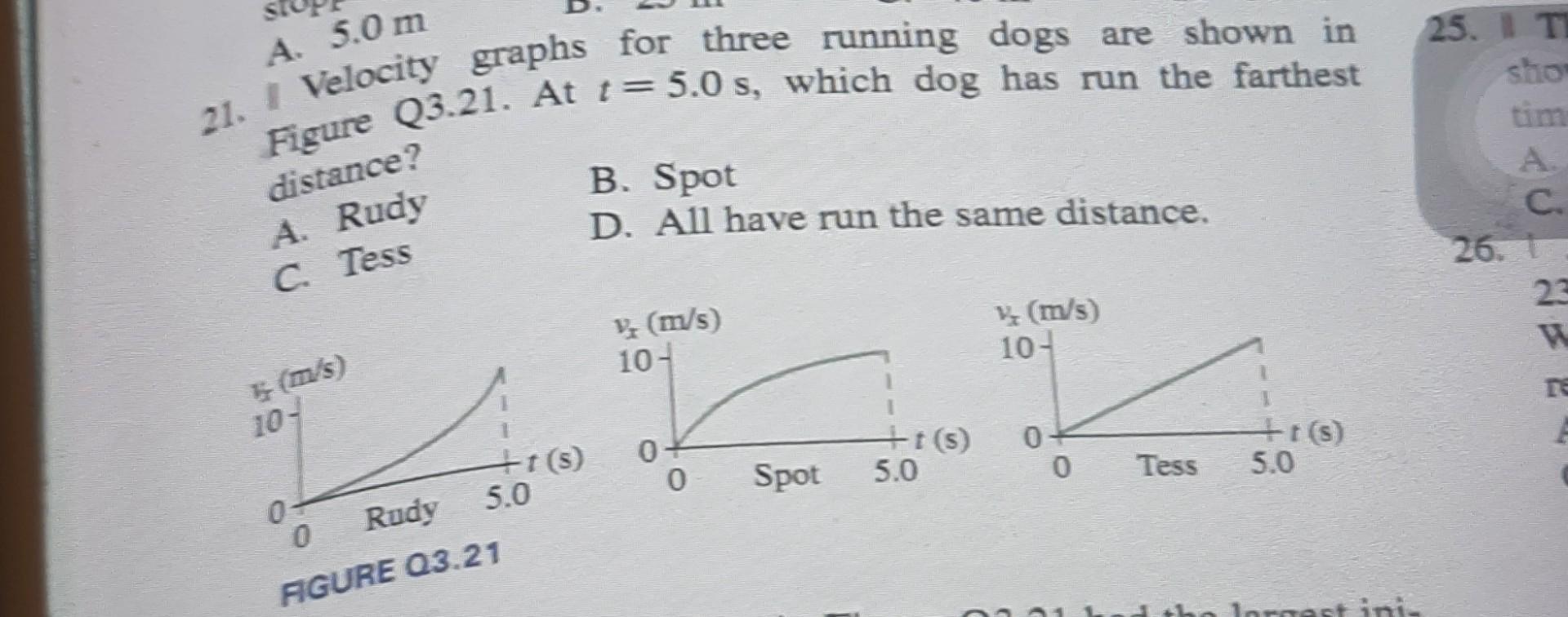 A. \( 5.0 \mathrm{~m} \)
21. Velocity graphs for three running dogs are shown in Figure Q3.21. At \( t=5.0 \mathrm{~s} \), wh