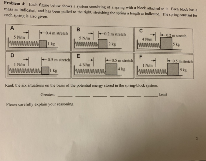 Solved Each figure below shows a system consisting of a | Chegg.com